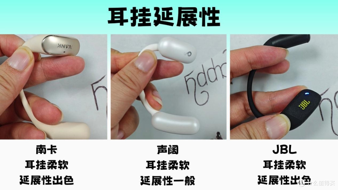 南卡和声阔开放式耳机哪款更好用?三款热门机型全方位实测对比