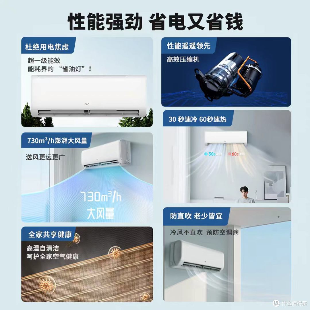 居家刚需空调优选，AUFIT 奥克斯出品，省电舒适双在线