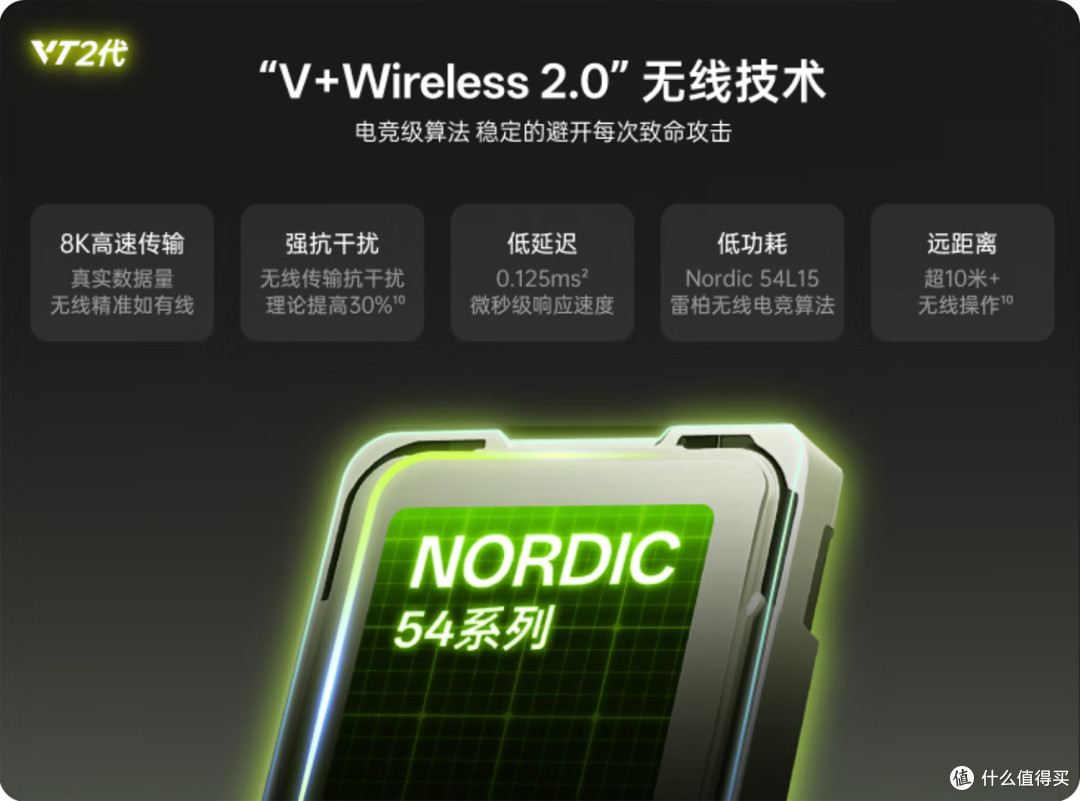真百元原生双8K,雷柏VT1/VT1 MAX电竞鼠标,中小手玩家不二之选