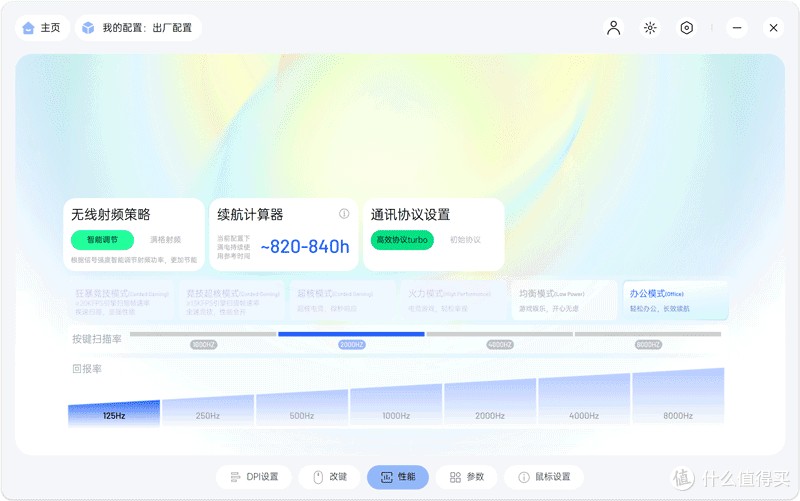真百元原生双8K,雷柏VT1/VT1 MAX电竞鼠标,中小手玩家不二之选