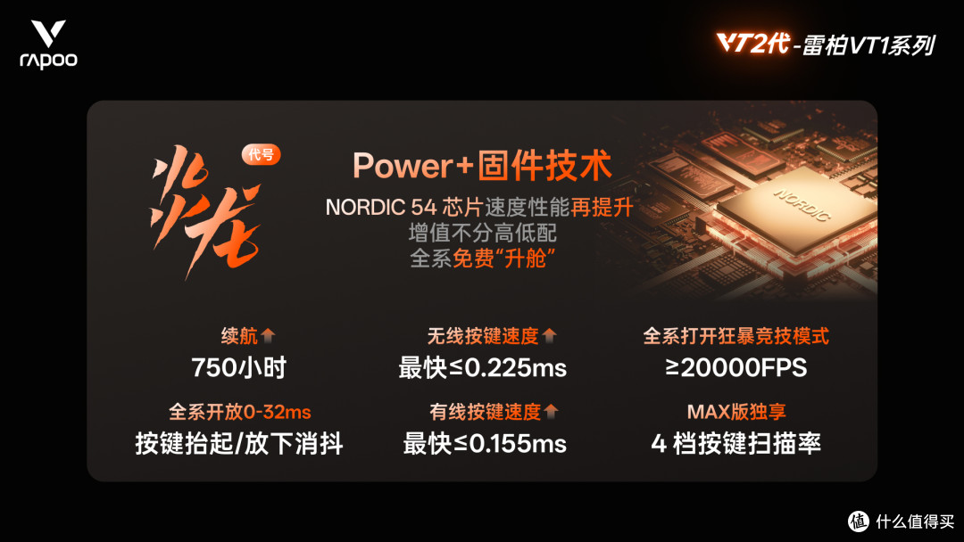 真百元原生双8K,雷柏VT1/VT1 MAX电竞鼠标,中小手玩家不二之选