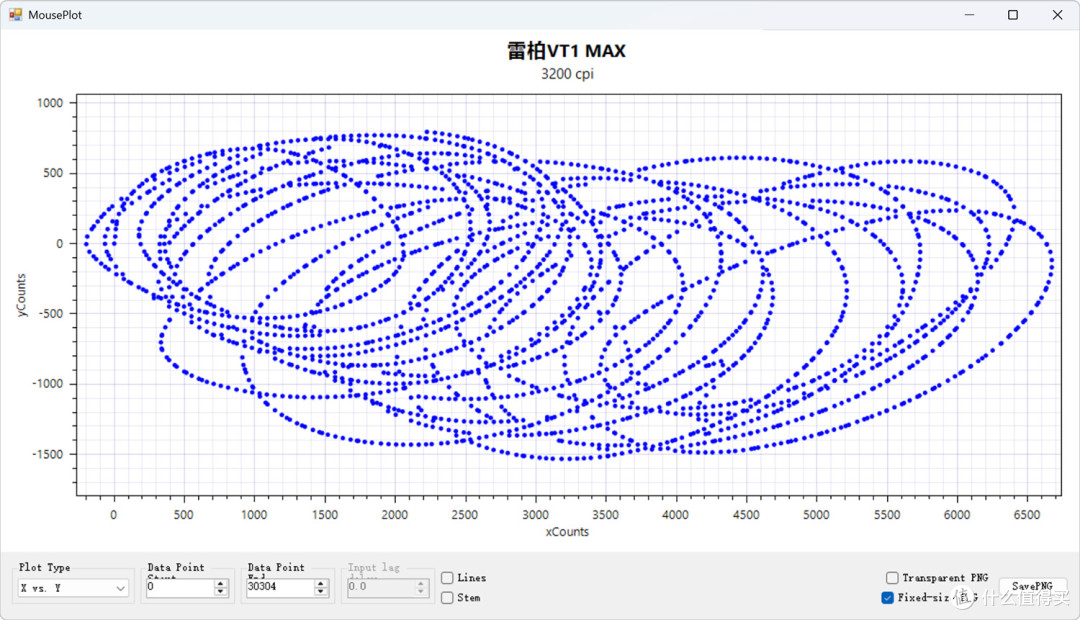 真百元原生双8K,雷柏VT1/VT1 MAX电竞鼠标,中小手玩家不二之选