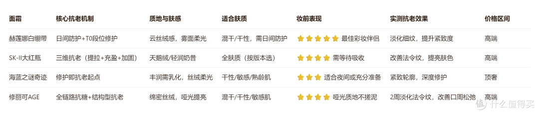 总有一款适合您
