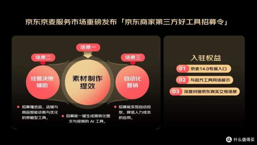 连接百万商家与服务商:2026京东服务商生态伙伴大会在京举行