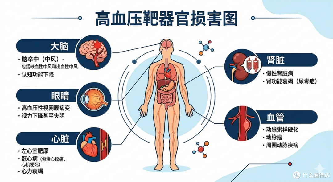 图片由 AI 生成