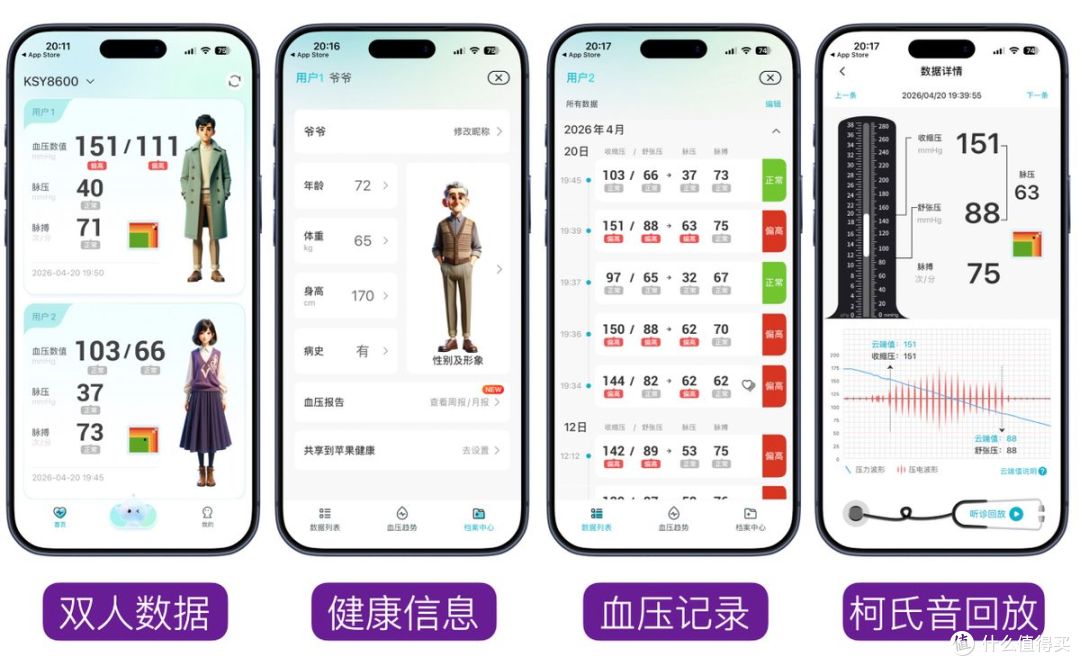 精准守护生命线：汉王KSY8600臂筒式柯氏音血压计深度体验