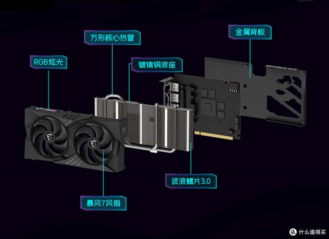 Intel酷睿+RTX5060显卡，高性价比的电脑配置，能流畅运行2K游戏
