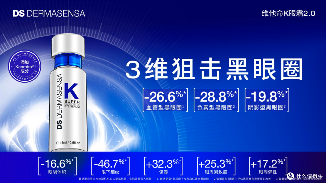 2026七款油皮眼霜推荐:淡黑消肿不踩雷,告别油腻,只留紧致