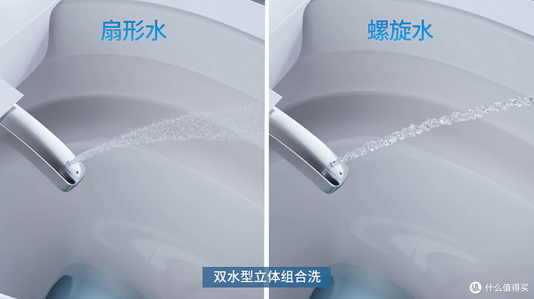 智能马桶买什么品牌好?2026年最建议买的3款马桶,几乎零差评!