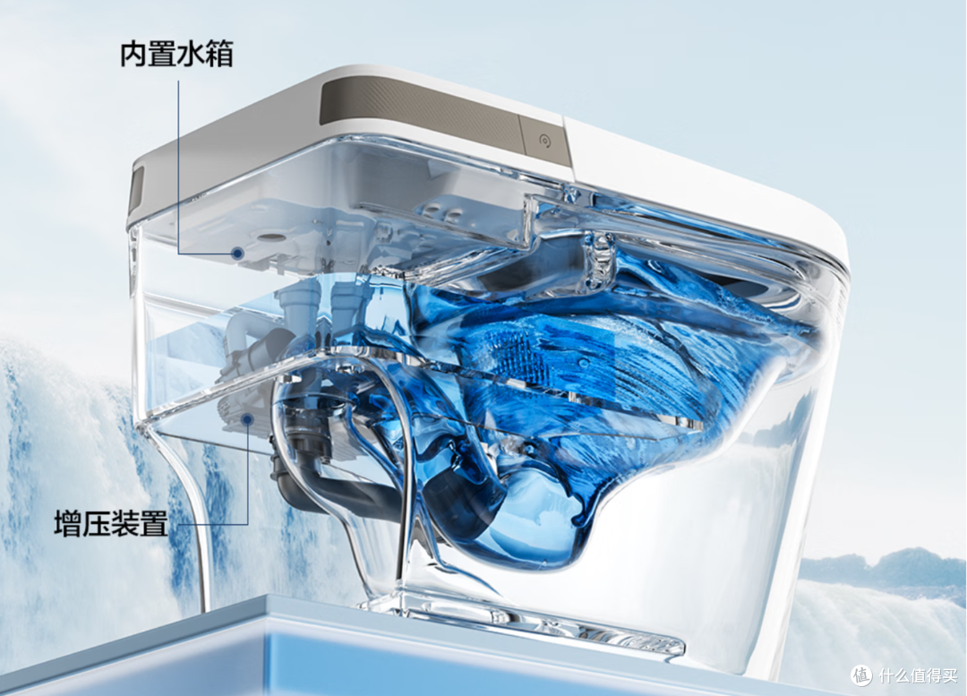 智能马桶买什么品牌好?2026年最建议买的3款马桶,几乎零差评!