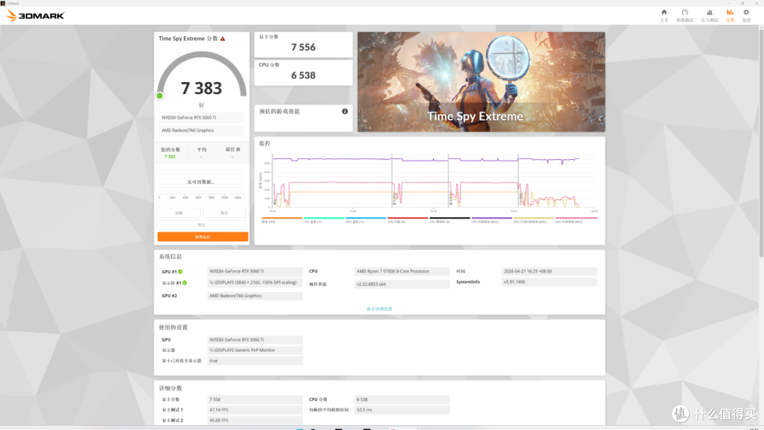 五一假期娱乐必选神卡：盈通RTX5060Ti游戏高手性能评测！