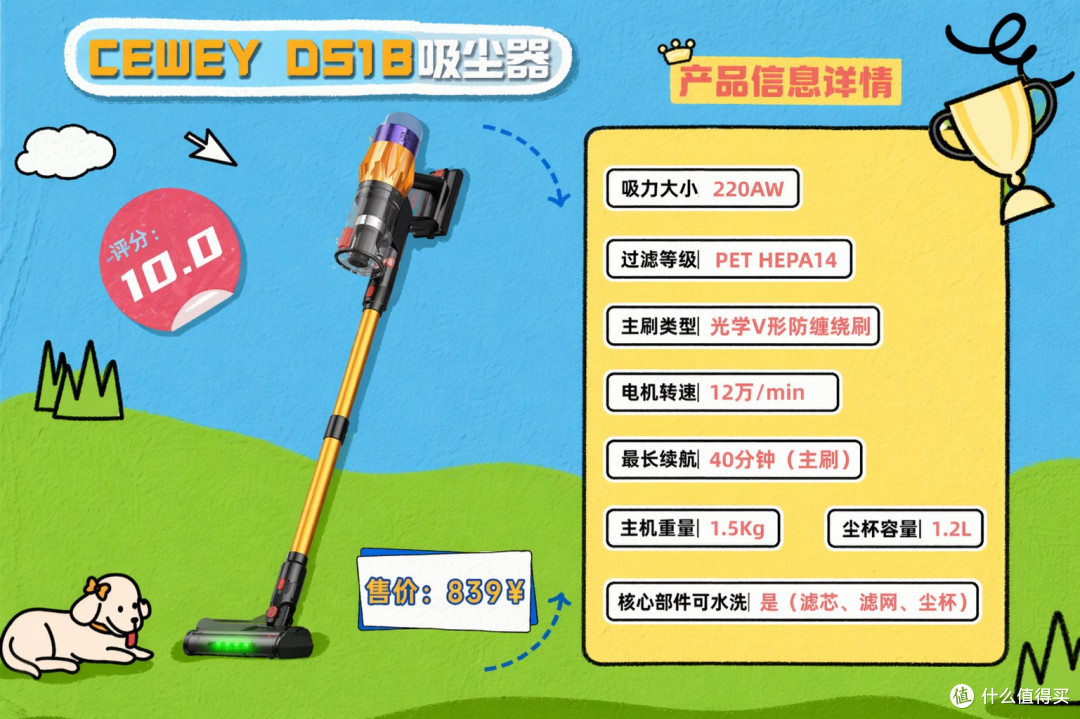 2026年吸尘器排名前十名品牌怎么选？无线吸尘器推荐哪款适合我们