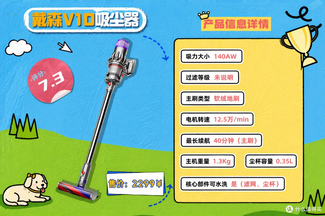 2026年吸尘器排名前十名品牌怎么选？无线吸尘器推荐哪款适合我们