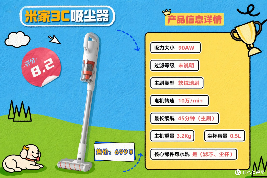 2026年吸尘器排名前十名品牌怎么选？无线吸尘器推荐哪款适合我们