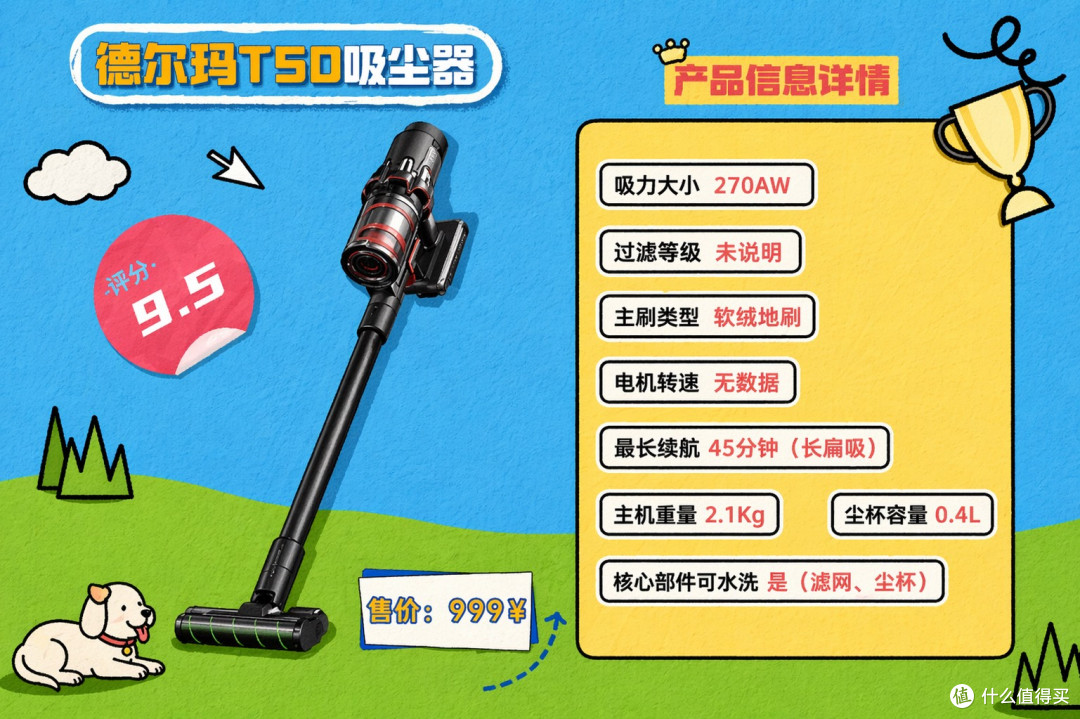2026年吸尘器排名前十名品牌怎么选？无线吸尘器推荐哪款适合我们