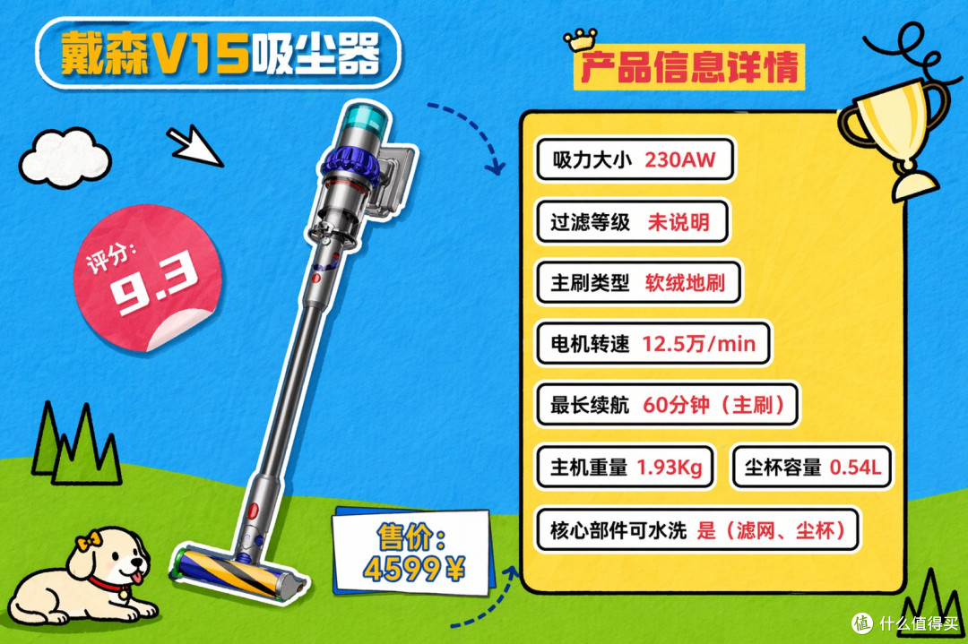 2026年吸尘器排名前十名品牌怎么选？无线吸尘器推荐哪款适合我们