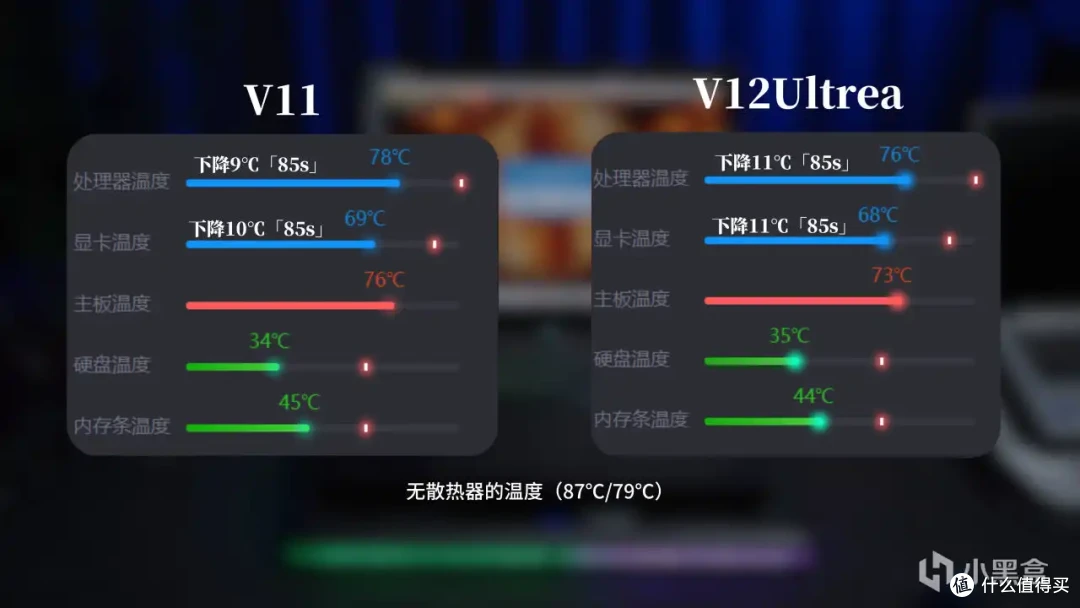 笔记本散热器怎么选?新品V11/旗舰V12Ultra 绿巨能风压散热器