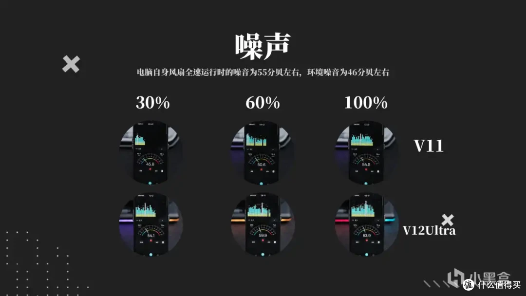 笔记本散热器怎么选?新品V11/旗舰V12Ultra 绿巨能风压散热器