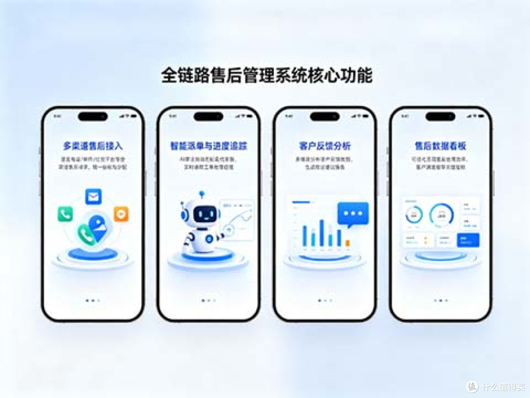国内售后服务系统