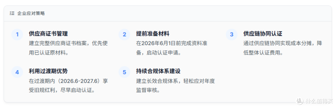 TESTEX180周年庆典:非靶向PFAS检测技术引领纺织行业合规新时代