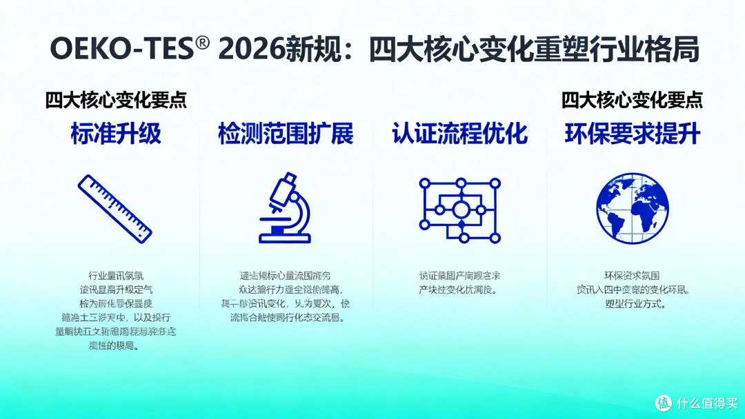 TESTEX180周年庆典:非靶向PFAS检测技术引领纺织行业合规新时代