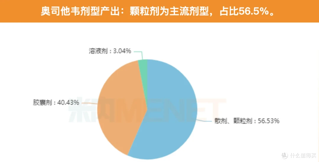 五一出行人流密集,备好抗流感药物更安心