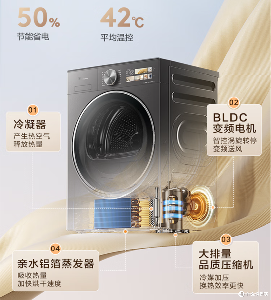 洗衣机该选小天鹅还是西门子？用过才知道，这3个方面差距太明显