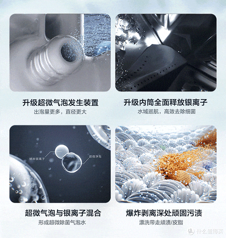 洗衣机该选小天鹅还是西门子？用过才知道，这3个方面差距太明显