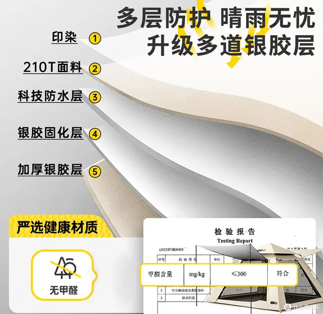 新手露营装备避坑指南