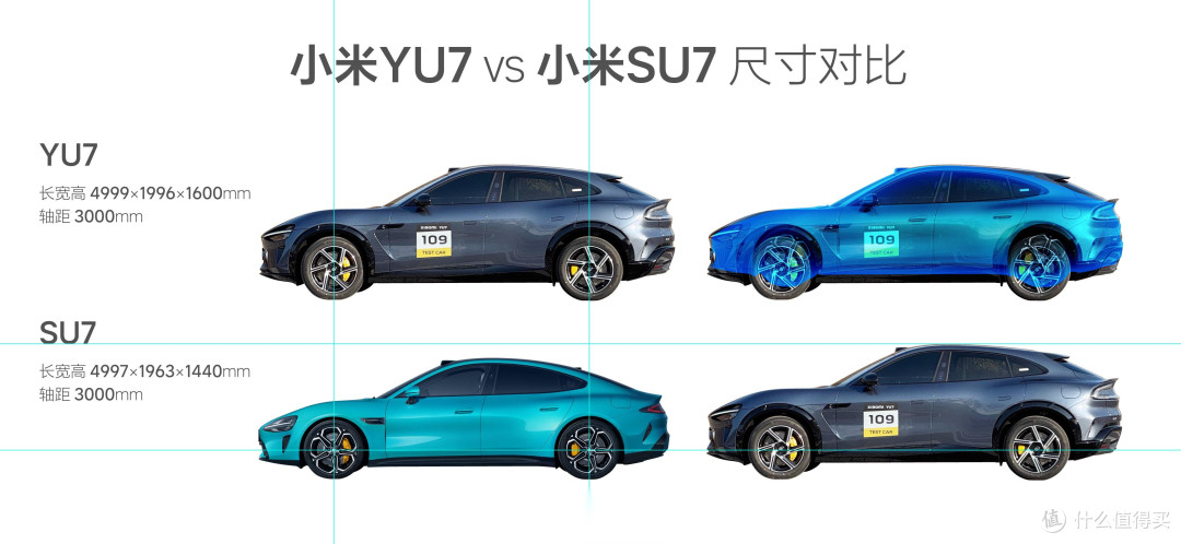 小米SU7跟小米YU7