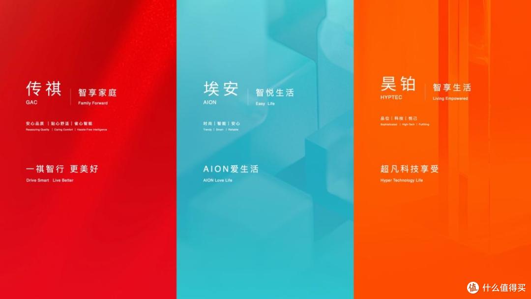 自主品牌全面焕新,广汽集团携五款重磅新车登陆2026北京车展