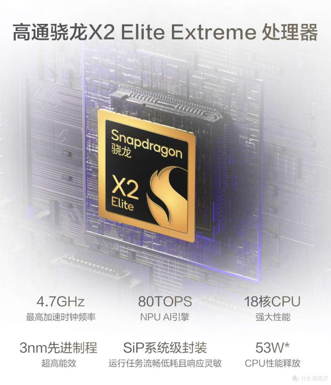 AI超轻薄本划时代力作，全新华硕灵耀Air系列 骁龙版开启预约
