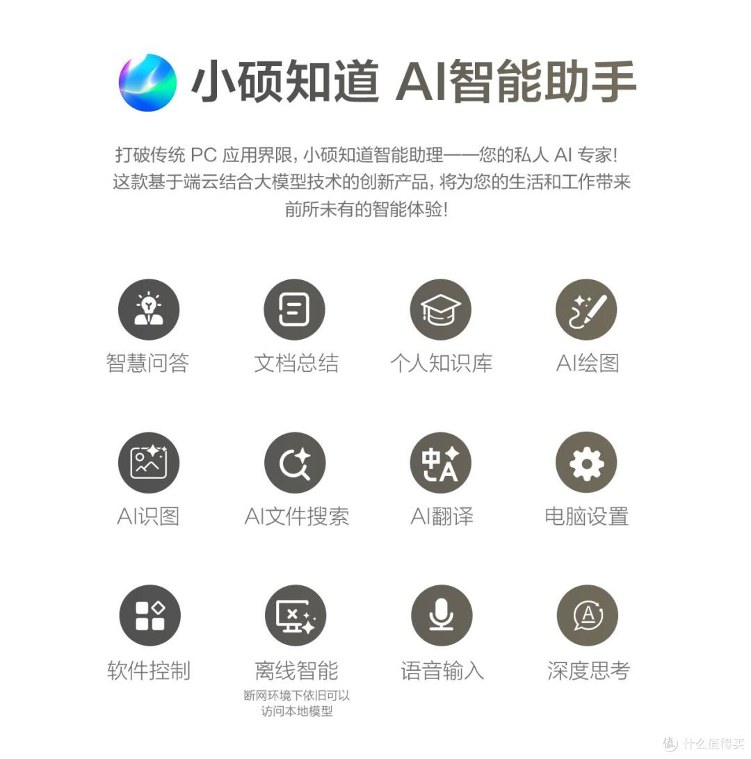 AI超轻薄本划时代力作，全新华硕灵耀Air系列 骁龙版开启预约