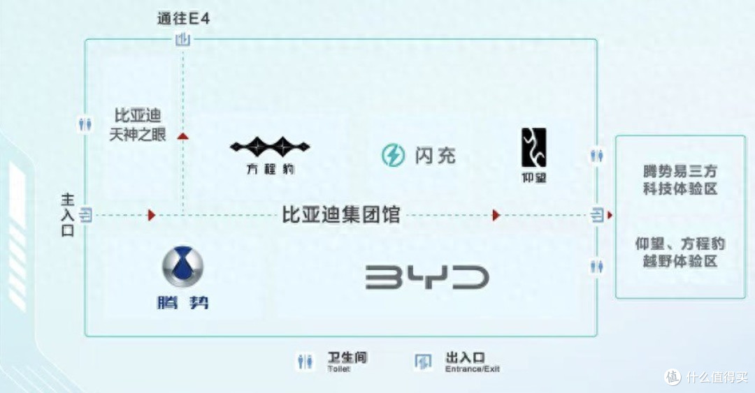 比亚迪2026北京车展E3包馆!多品牌新车+前沿技术亮相