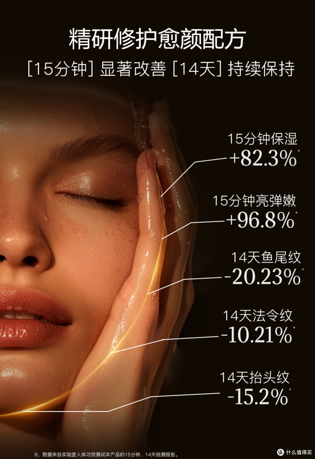 针对不同肤质的玻色因面霜选购清单:干皮、油皮、混皮看过来!