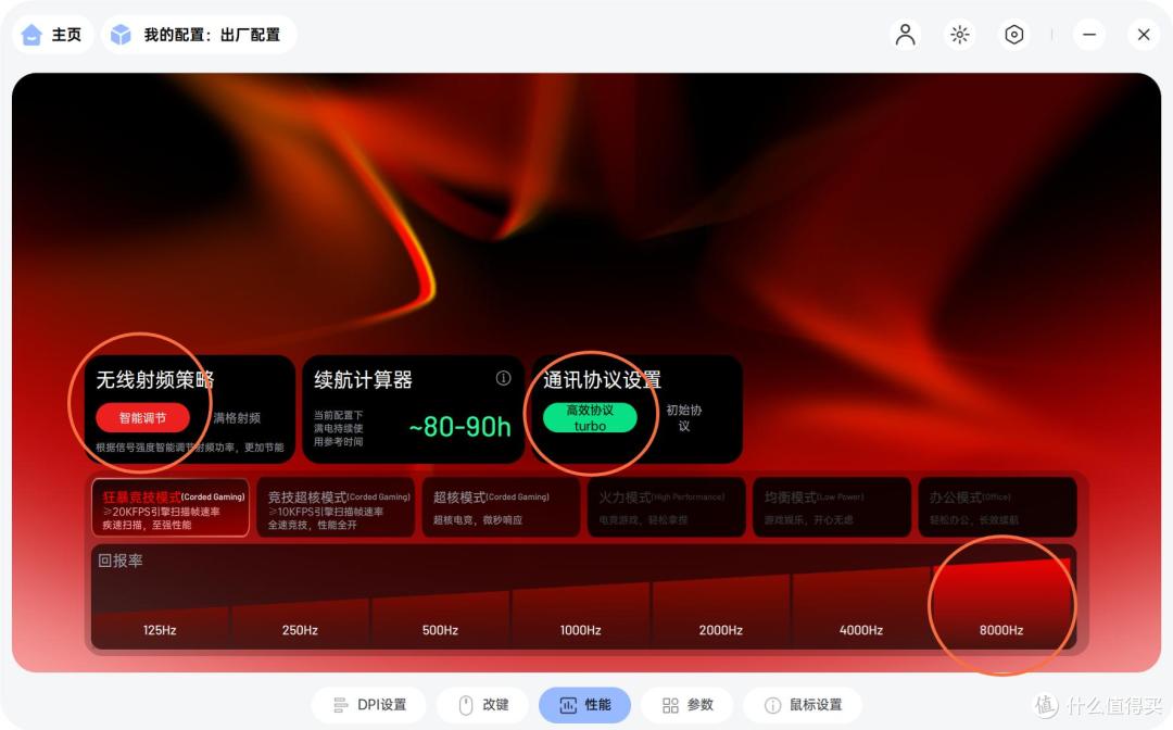 非黑即白?焰影橙配色的雷柏VT3s二代双8K电竞鼠标,轻+久+强