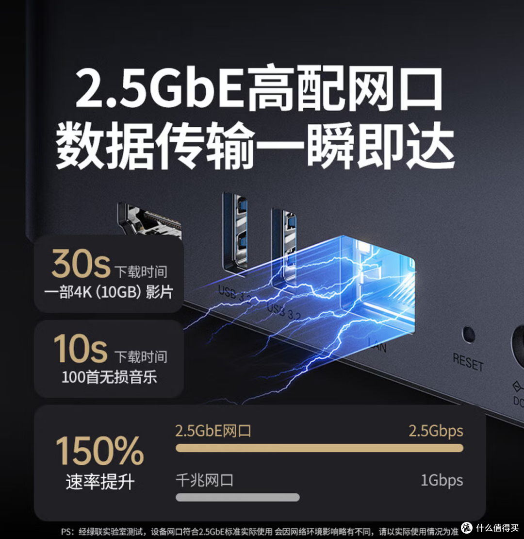 绿联DH4300 Plus:摄影人的移动存储,把全世界的美好都装进口袋