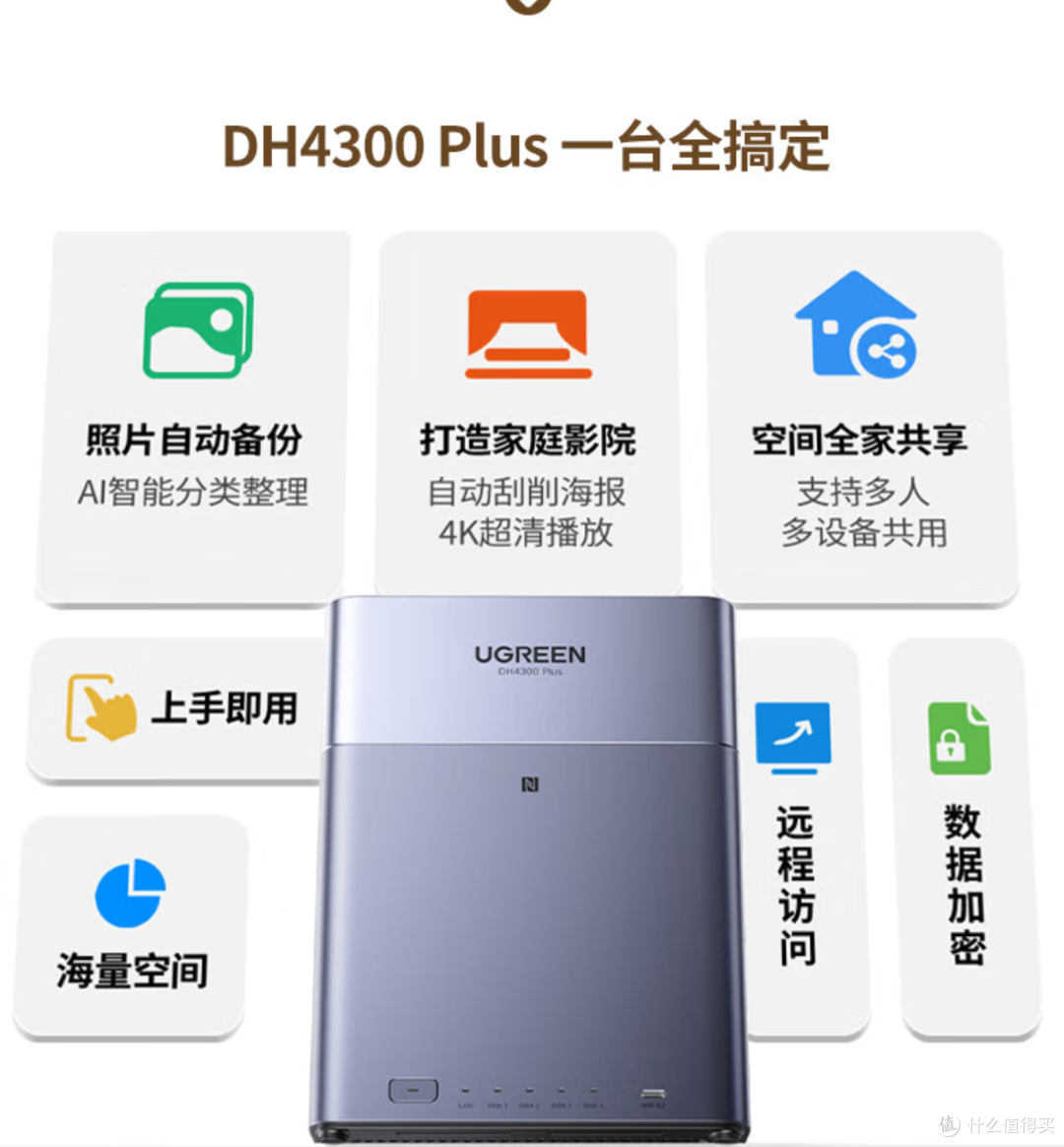 绿联DH4300 Plus:摄影人的移动存储,把全世界的美好都装进口袋