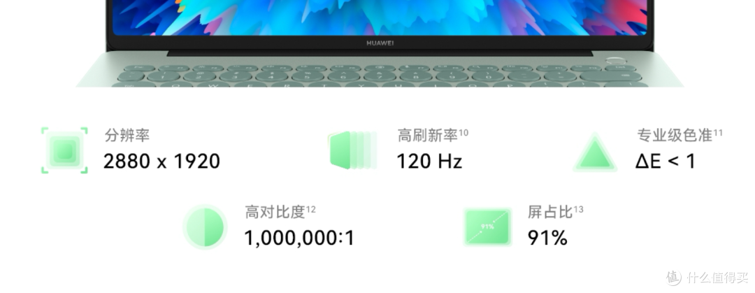 优点缺点很明显!8399元的华为MateBook 14鸿蒙小圆本,值不值?