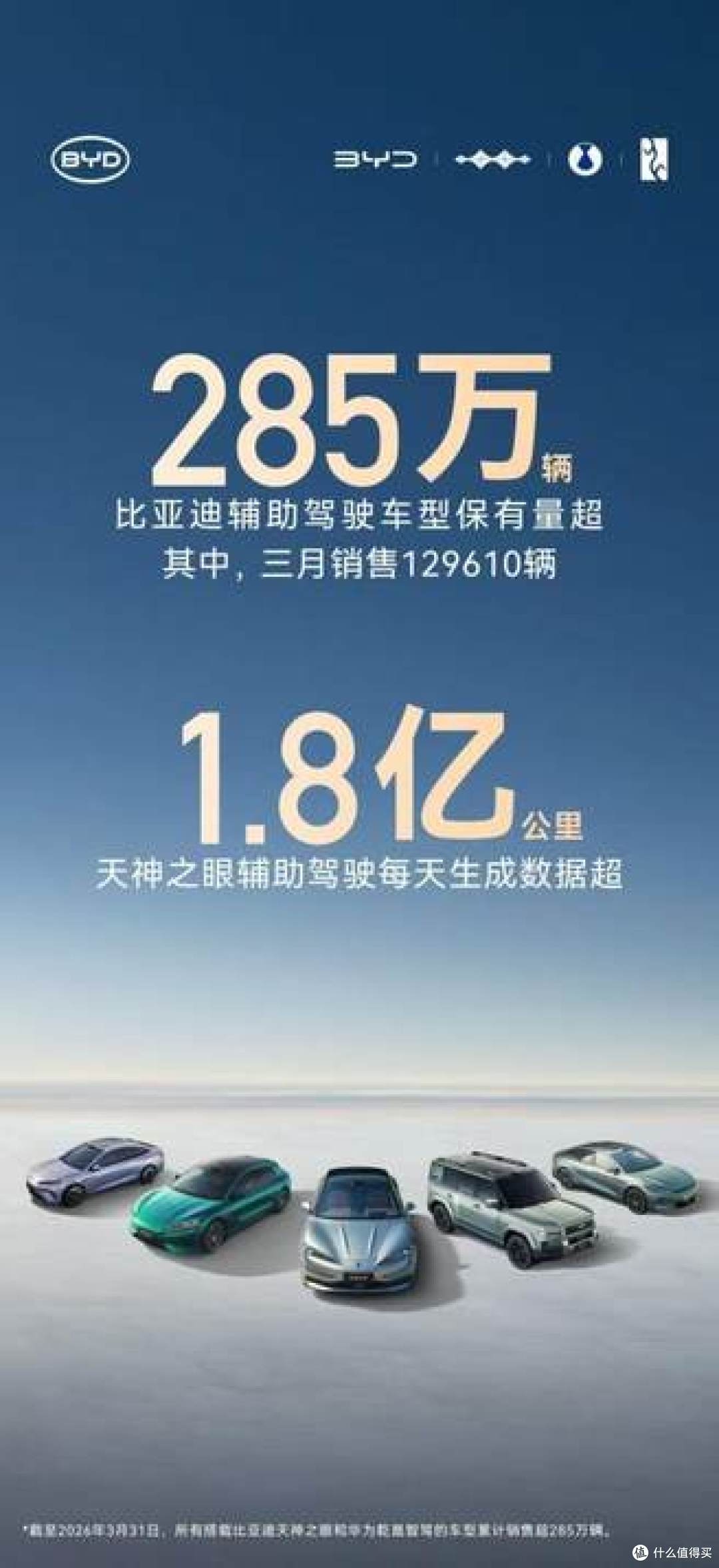 品牌力与技术力双驱动:比亚迪包场E3馆闪耀北京车展