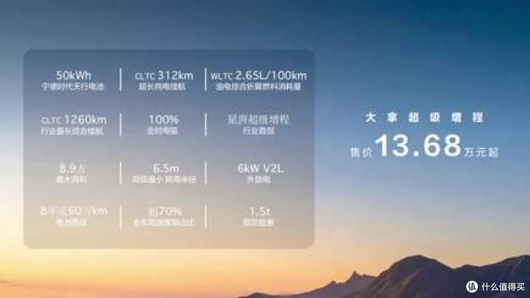 北京车展大通超级增程大轻客上市暨全球改装生态联盟成立