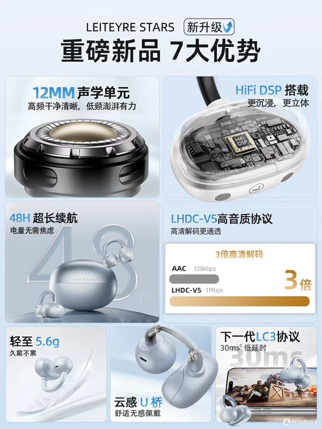 🌟 籁特易耳星宸|2026 耳夹式耳机封神!运动党闭眼冲