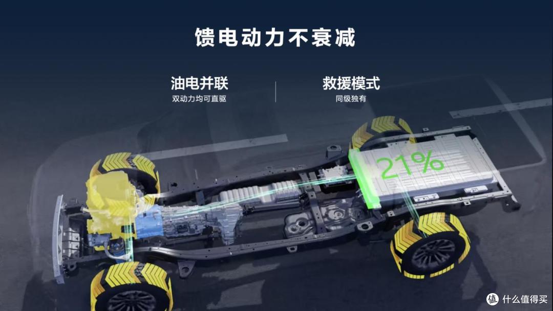 14.98万元起，长城炮Hi4-T预售开启，新能源皮卡这次不只会省油了
