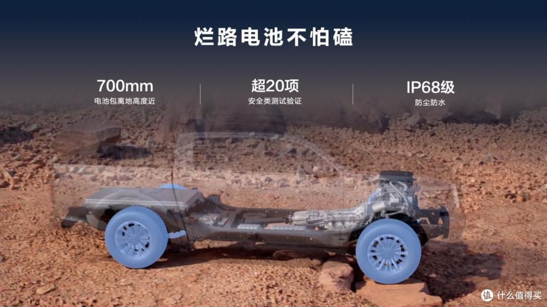 14.98万元起，长城炮Hi4-T预售开启，新能源皮卡这次不只会省油了