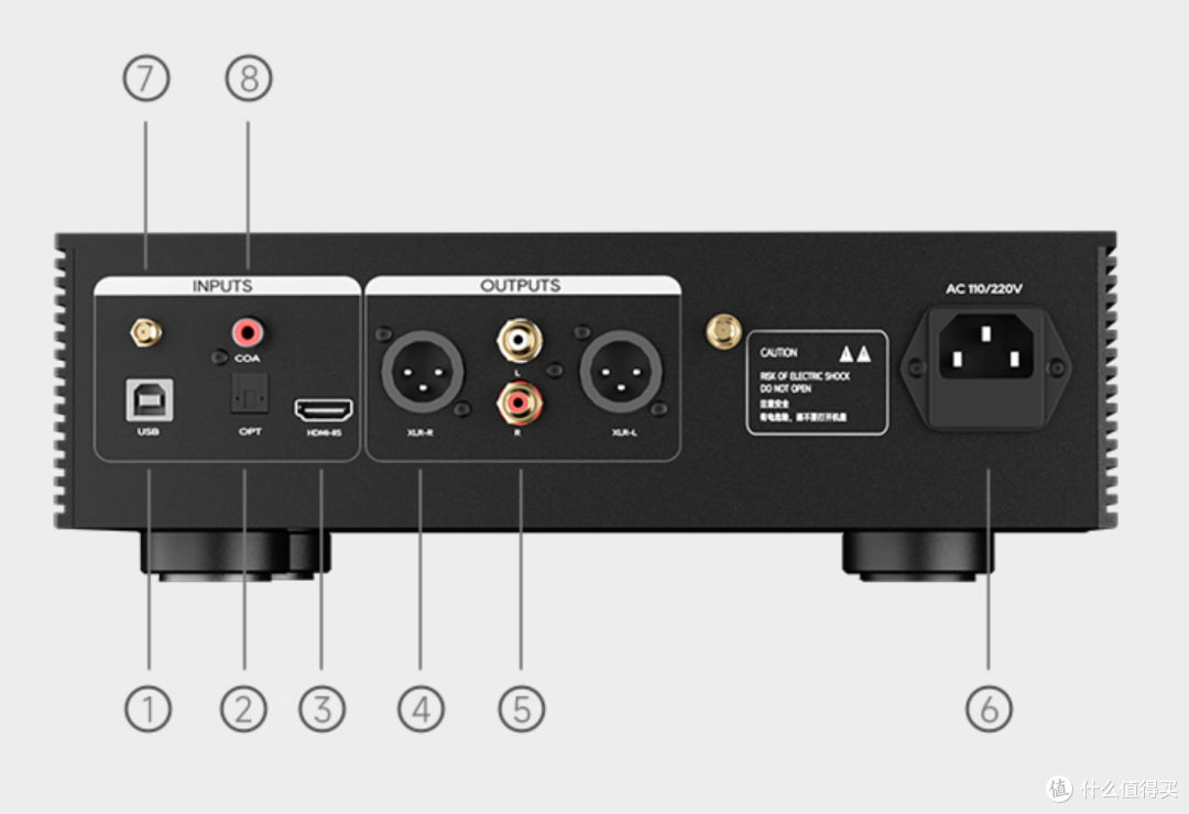 从HiFi发烧到录音｜一台A8二代解码器，解锁桌面音频全能新体验！