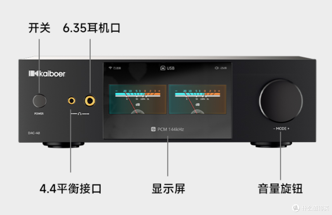 从HiFi发烧到录音｜一台A8二代解码器，解锁桌面音频全能新体验！