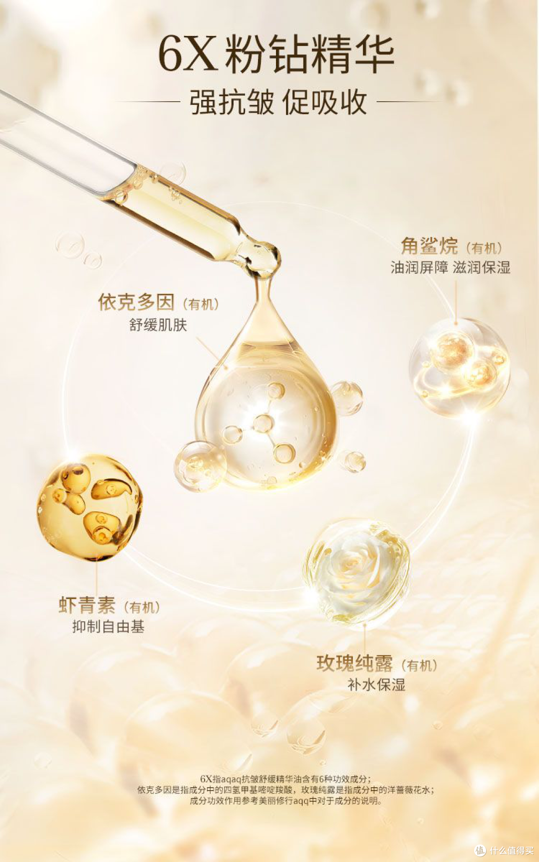 玻色因加入油里效果更好吗?5 款“高浓度玻色因”精华油红黑榜