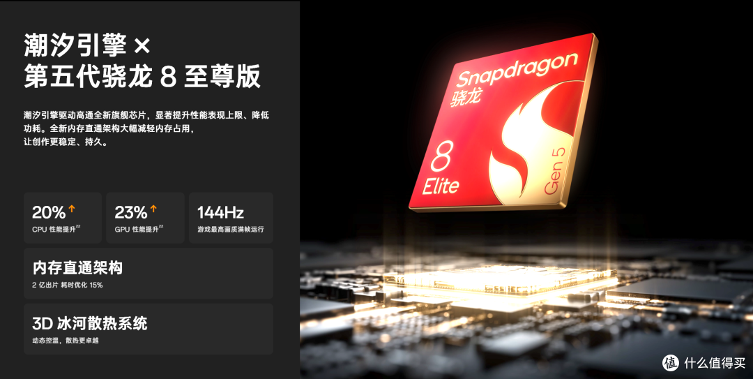 2026年手机选购指南：按需购买，影像/折叠屏/小屏全能覆盖