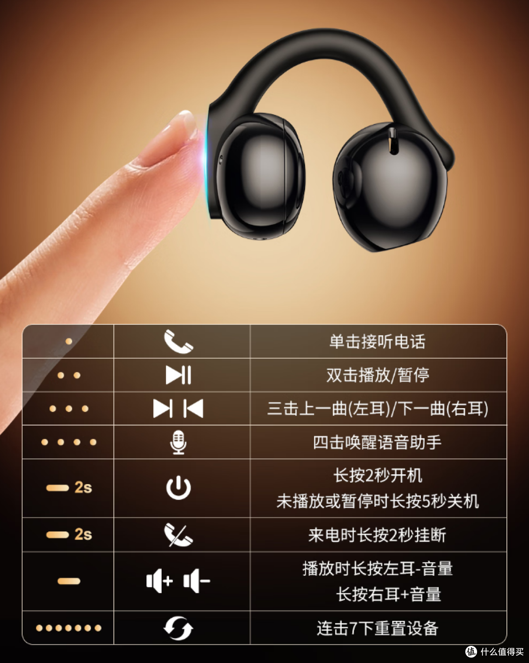 10个耳夹式蓝牙耳机的隐藏功能,你知道几个?