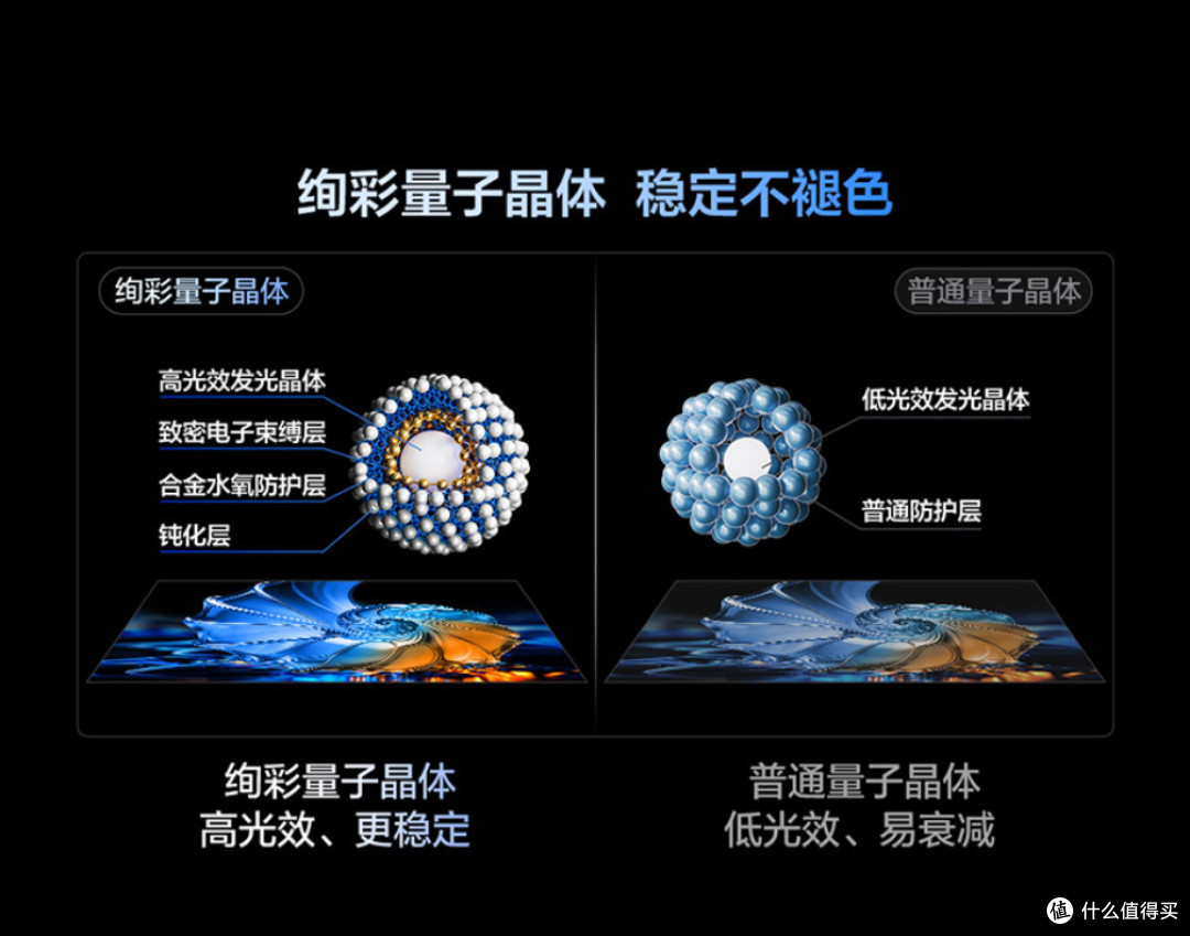 同价位高刷画质双卷王TCL P12L，治好了刚需对电视的所有挑剔